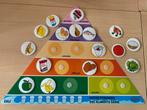 Pyramide alimentaire, Ophalen of Verzenden, Zo goed als nieuw