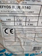 Isolation pur 140mm, Ophalen