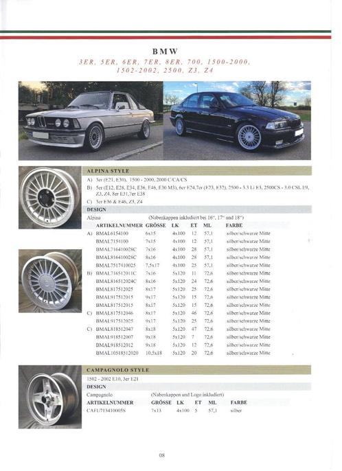 JANTES BMW OLDTIMER ÉGALEMENT D'AUTRES MARQUES, Autos : Pièces & Accessoires, Pneus & Jantes, Jante(s), Enlèvement ou Envoi