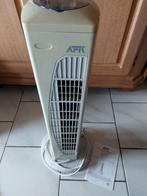 AFK-ventilatoren met roterende kolomtimer (2 op voorraad), Ophalen