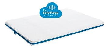 Matras park (Aerosleep) beschikbaar voor biedingen