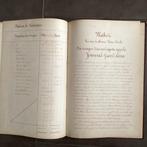 TENUE LIVRE DE COMMERCE-année 1858-une relique…, Livres, Livres d'étude & Cours