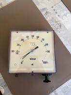 peilmeter - ondergrondse - mazoutketel, Ophalen of Verzenden, Zo goed als nieuw, Onderdeel, 3 t/m 5 jaar oud