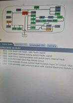 VOLVO VIDA DICE EWD 2014D / 2015A DOWNLOAD, Ophalen of Verzenden