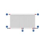Radiateur horizontal intégré 8 connexions, Doe-het-zelf en Bouw, Verwarming en Radiatoren, Verzenden, Radiator, Belgique, Nieuw