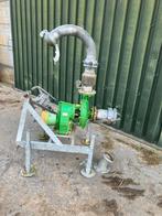 Beregeningspomp, Ophalen