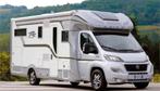 Een camper kopen in België