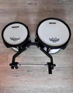 Bongo, Verzenden, Gebruikt