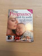 Your pregnancy week by week, Ophalen, Zo goed als nieuw