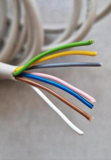Ethernet-kabel beschikbaar voor biedingen