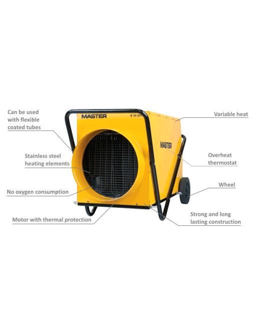 Master B30 EPR NIEUW!, Doe-het-zelf en Bouw, Verwarming en Radiatoren, Nieuw, Thermostaat, 800 watt of meer, 30 tot 80 cm, 60 tot 150 cm