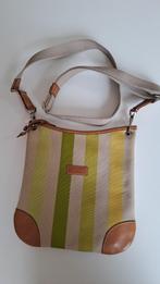 Longchamps handtas, Ophalen, Gebruikt, Overige kleuren, Handtas