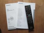 Télévision Sony Brava, Enlèvement, Utilisé, 80 à 100 cm, Sony