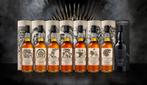 Whisky The Game of Thrones met originele limited edition box, Verzamelen, Ophalen, Nieuw, Vol