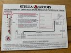 Stella Artois thermometer, Verzamelen, Ophalen of Verzenden, Gebruikt, Overige typen, Stella Artois