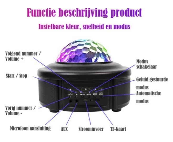 LED & Laser Discobal met Bluetooth Speaker – nieuw, Huis en Inrichting, Lampen | Spots, Nieuw, Vloerspot of Grondspot, Kunststof