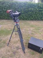 Optiek 10x80, Ophalen