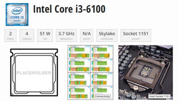 Intel Core i3 CPU beschikbaar voor biedingen
