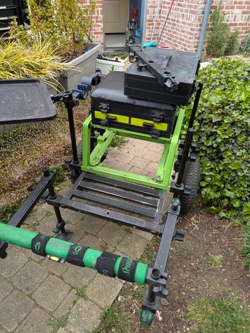 Viskist sensas te koop,met verschillende hulpstukken 