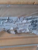Recticel eurowall 8cm dik, Bricolage & Construction, Isolation & Étanchéité, Comme neuf, Enlèvement ou Envoi