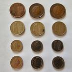 NEDERLANDSE GULDEN, Enlèvement ou Envoi