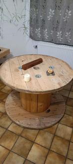 touret en bois, Envoi, Bois