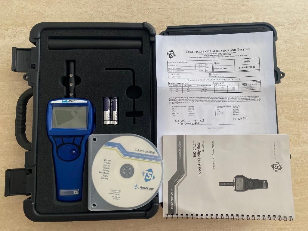 Co2 meter TSI model 7515, Ophalen of Verzenden, Nieuw, Overige meters