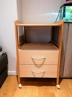 Verzorgingstafel, Ophalen, Gebruikt