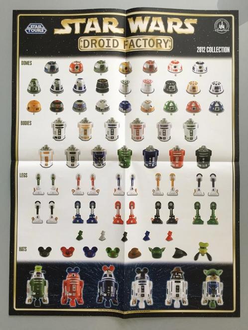 Star Wars Star Tours Droid Factory 2012 Collection poster, Verzamelen, Star Wars, Nieuw, Boek of Poster, Ophalen of Verzenden