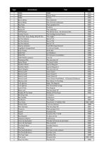 verzameling muziek-cd's, Enlèvement, Comme neuf