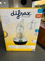 Difrax S fles verwarmer, Enlèvement