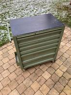 Gereedschapskar, Ophalen, Gebruikt