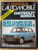 Le Moniteur de l'Automobile 714, Verzenden, Gelezen