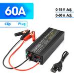 0-15V&0-60A laadstation, Ophalen of Verzenden, Gebruikt