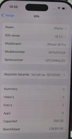 Iphone 16 pro, nieuw gewonnen in tombola, geen iphone fan, Computers en Software, Apple iPads, Nieuw, Ophalen of Verzenden, Apple iPad Pro