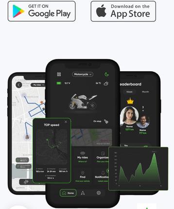 GPS Tracker  beschikbaar voor biedingen