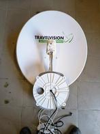 automatische schotelantenne, Ophalen, Gebruikt