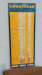 Reclamebord bandenspanning GOODYEAR 1971, Verzamelen, Ophalen of Verzenden, Gebruikt, Reclamebord