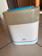 Avent sterilisator, Ophalen, Sterilisator