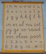 Vintage schoolkaart, Antiek en Kunst, Ophalen of Verzenden