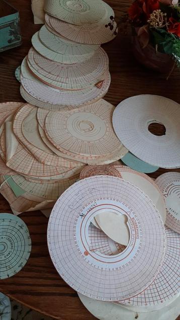 Papiertjes voor duivenklokken, Antiek en Kunst, Antiek | Klokken, Ophalen