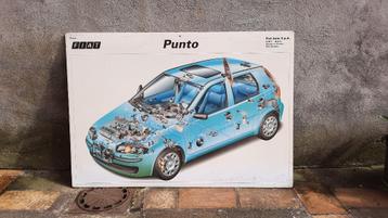 Panneau Fiat Punto