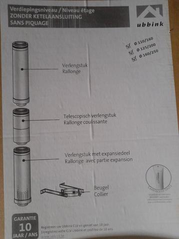 kit Ubbink 80/125 beschikbaar voor biedingen