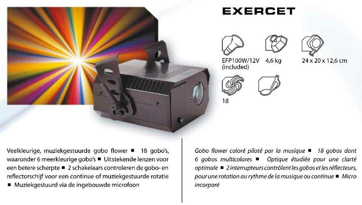2. Gobo spots met uittrekbare kleuren, Muziek en Instrumenten, Licht en Laser, Gebruikt, Licht, Geluidgestuurd, Kleur, Ophalen of Verzenden