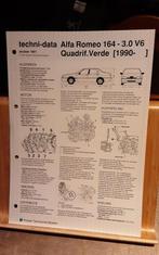Alfa romeo 164 3.0 v6 quadrf.verde 1990- technische fiche, Livres, Autos | Brochures & Magazines, Alfa Romeo, Enlèvement ou Envoi