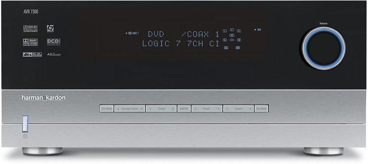 Harman Kardon AVR 7300, Audio, Tv en Foto, Versterkers en Ontvangers, Ophalen