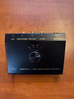 Contrôleur d'entrée audio, Enlèvement, Utilisé, Audio