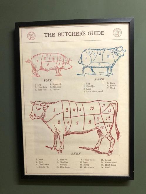 Affiche publicitaire ancienne encadrée « The Butchers Guide , Collections, Marques & Objets publicitaires, Utilisé, Panneau publicitaire