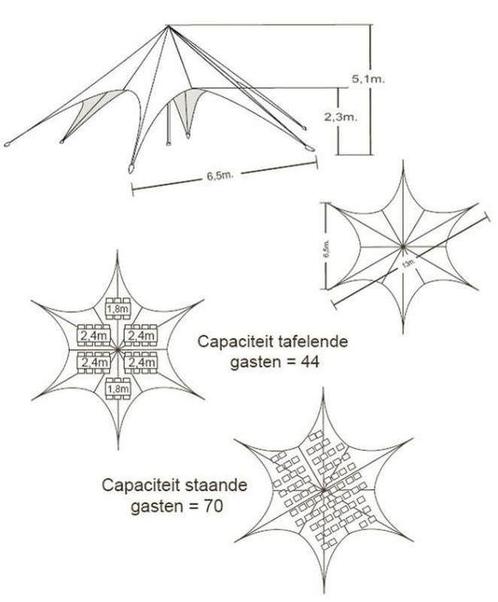Te huur Witte Starshade 1300 PRO tent verhuur, Tuin en Terras, Partytenten, Gebruikt, Ophalen of Verzenden
