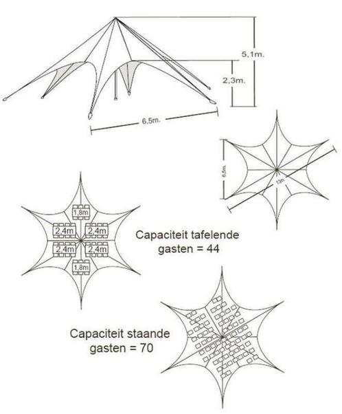 À louer : location de tente White Starshade 1300 PRO, Jardin & Terrasse, Tonnelles, Utilisé, Enlèvement ou Envoi